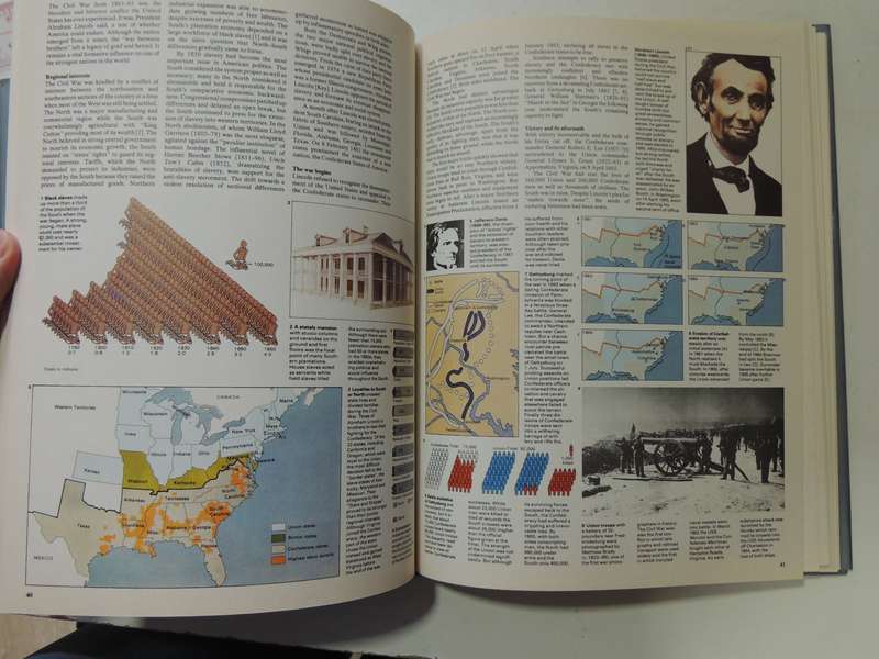 The Illustrated Reference Book Of Modern History- ed James Mitchell