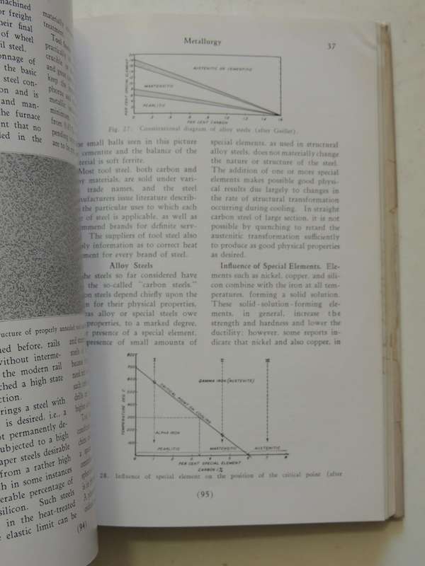 Flight: Construction & Maintenance, General Survey Of Fundamentals Of Aviation 1942 - Bailey Wright