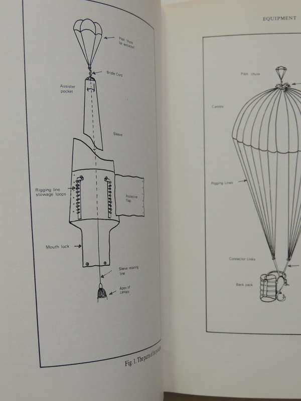 Sport Parachuting (1971) - Charles Shea-Simonds    SOME MARKING
