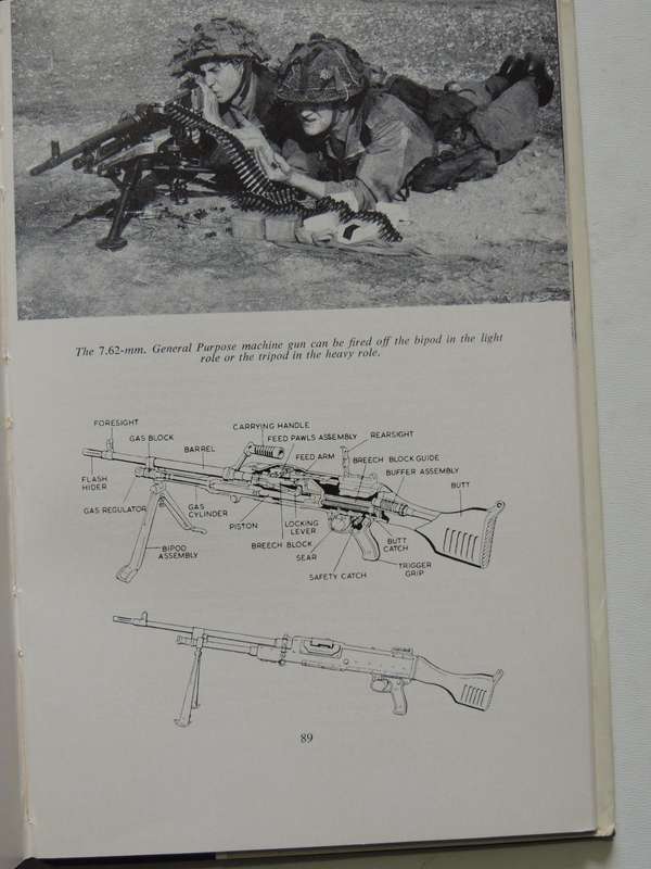 Fighting Vehicles And Weapons Of The Modern British ArmyStevenson Pugh