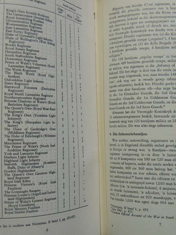 Die Geskiedenis Van Die Tweede Vryheidsoorlog In Suid Afrika, 1899-1902 5 Volumes - J.H. Breytenbach