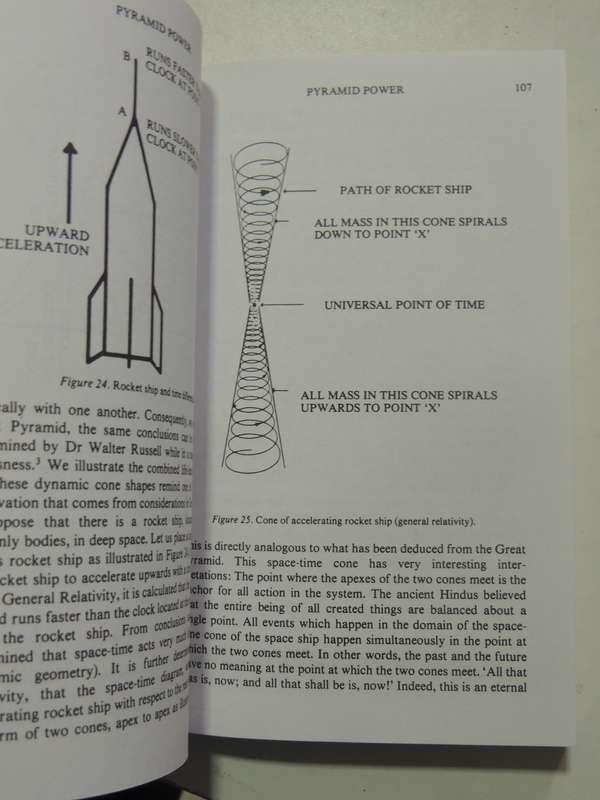 Pyramid Power (Revised & Enlarged) - Max Toth & Greg Nielsen