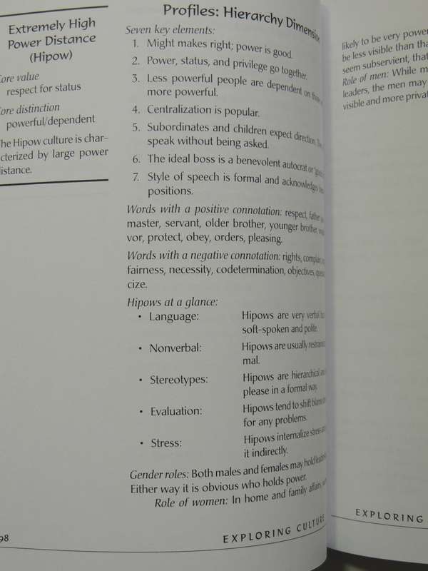 Exploring Culture: Exercises, Stories And Synthetic Cultures Gert Jan Hofstede, Paul Pedersen & Geer