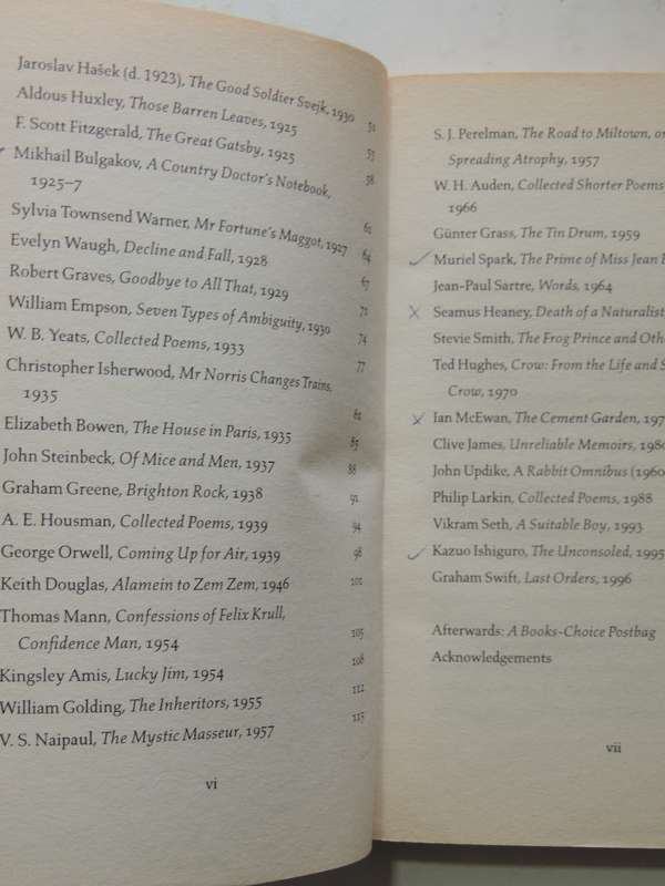 Pure Pleasure: A Guide To The 20th Century's Most Enjoyable Books- John Carey
