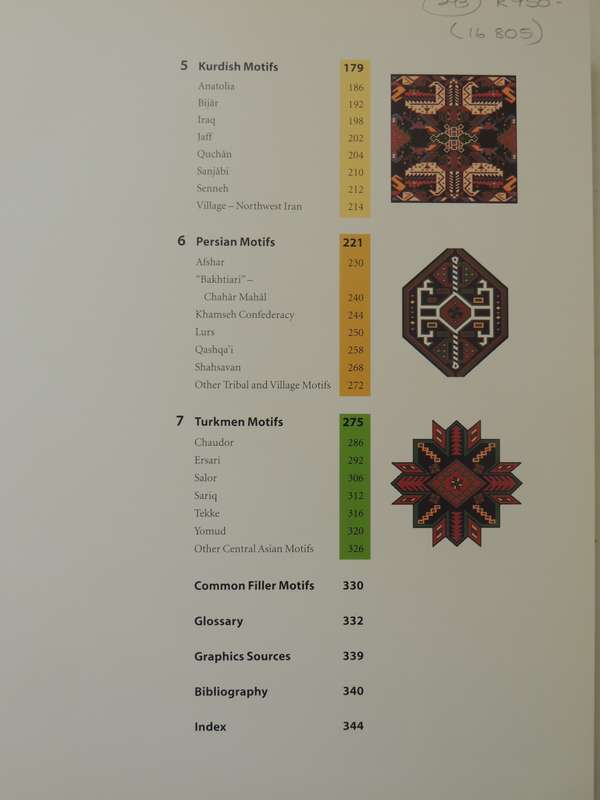 Tribal & Village Rugs: The Definitive Guide To Design, Pattern & Motif- Peter F. Stone