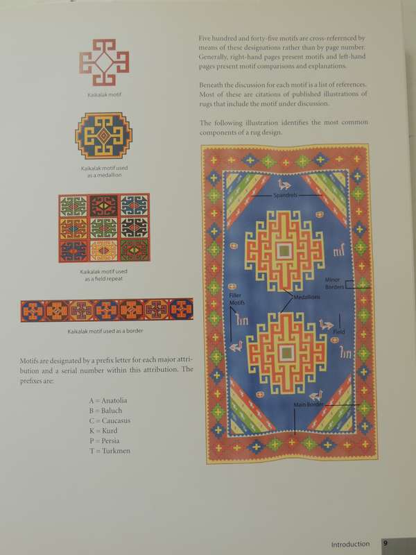 Tribal & Village Rugs: The Definitive Guide To Design, Pattern & Motif- Peter F. Stone