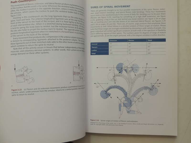 Yoga Anatomy - Leslie Kaminoff & Amy Matthews