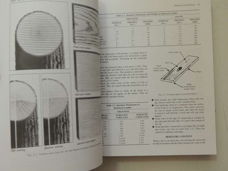Woodworking Basics: The Essential Benchtop Reference - William P. Spence & L. Duane Griffiths