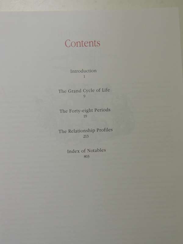 The Secret Language of Relationships, Complete Personolology Guide ..Gary Goldschneider, J Elffers