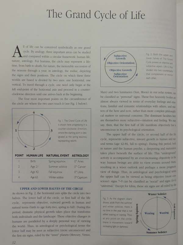 The Secret Language of Birthdays, Personolology Profiles for Each Day of the YearGary Goldschneider
