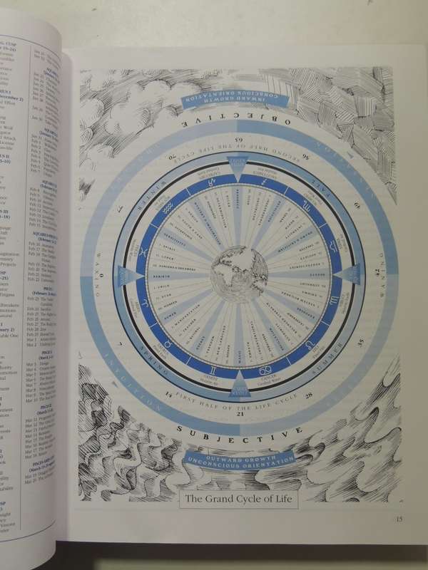 The Secret Language of Birthdays, Personolology Profiles for Each Day of the YearGary Goldschneider