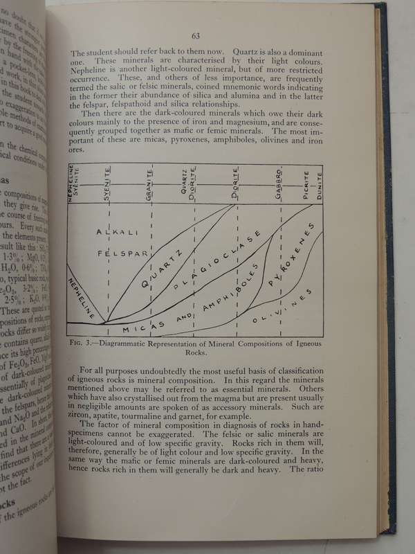 Geology For South African Students: An Introductory Text-BookG.N.G. Hamilton & H.B.S. Cooke