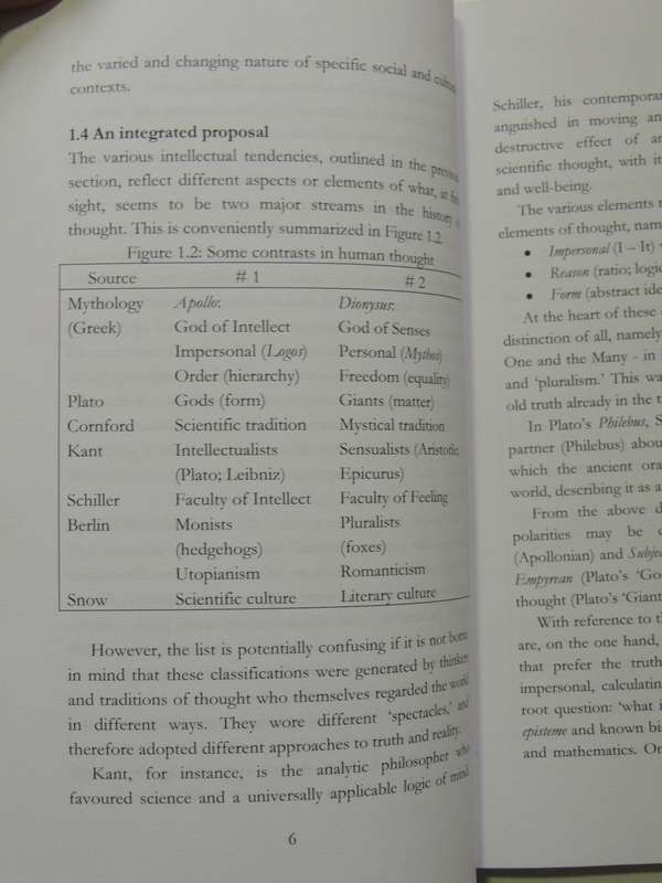 The Four Types Of Western Philosophy - Herman Johan Pietersen