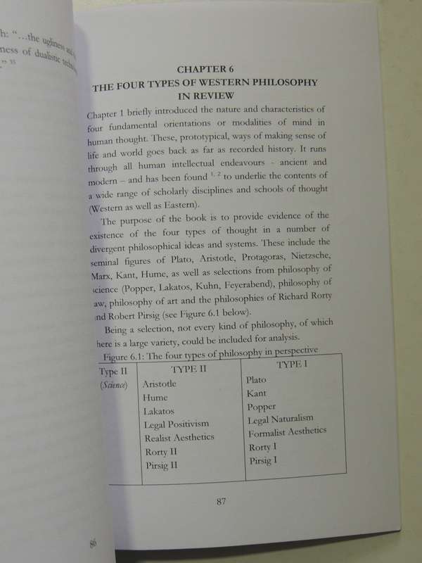 The Four Types Of Western Philosophy - Herman Johan Pietersen