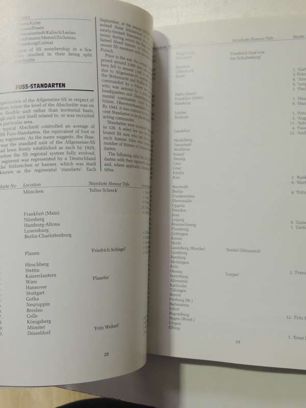 A Collector's Guide To: The Allgemeine-SS - Robin Lumsden