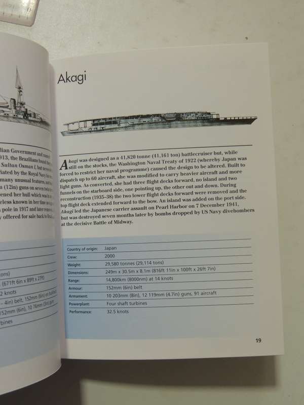 Battleships And Carriers- Steve Crawford