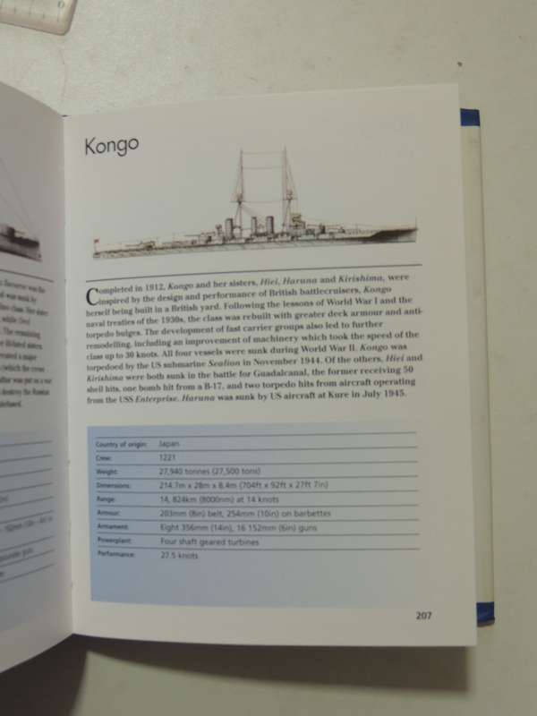 Battleships And Carriers- Steve Crawford