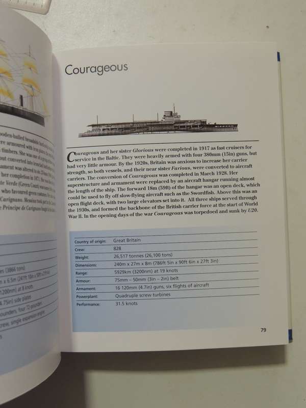 Battleships And Carriers- Steve Crawford
