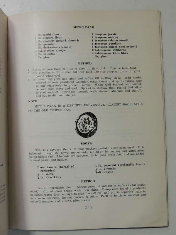Indian Delights, A Book of Recipes by the Women's Cultural Gr - Ed Zuleikha Mayat  2nd Impr APR 1961