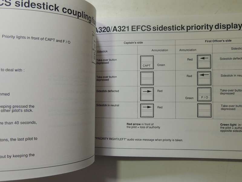 A320/A321 Flight Deck And Systems Briefing For Pilots - Airbus Industrie    Scarce!