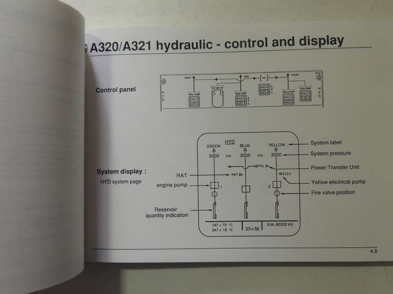 A320/A321 Flight Deck And Systems Briefing For Pilots - Airbus Industrie    Scarce!
