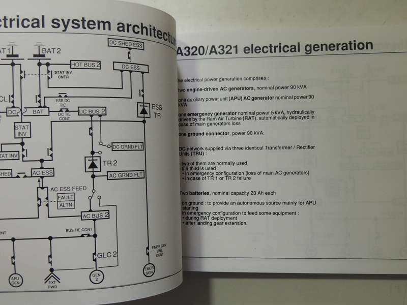 A320/A321 Flight Deck And Systems Briefing For Pilots - Airbus Industrie    Scarce!