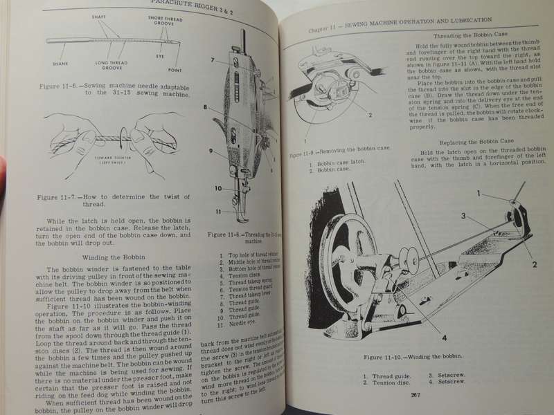 Parachute Rigger 3 & 2 Bureau Of Naval Personnel
