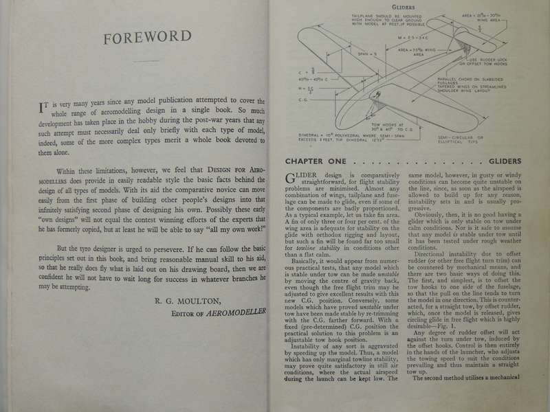 Design For Aeromodellers