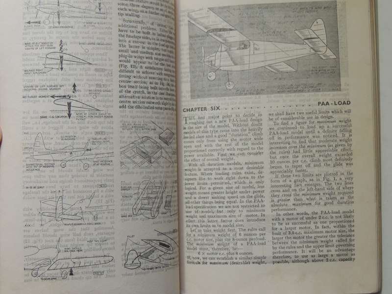 Design For Aeromodellers