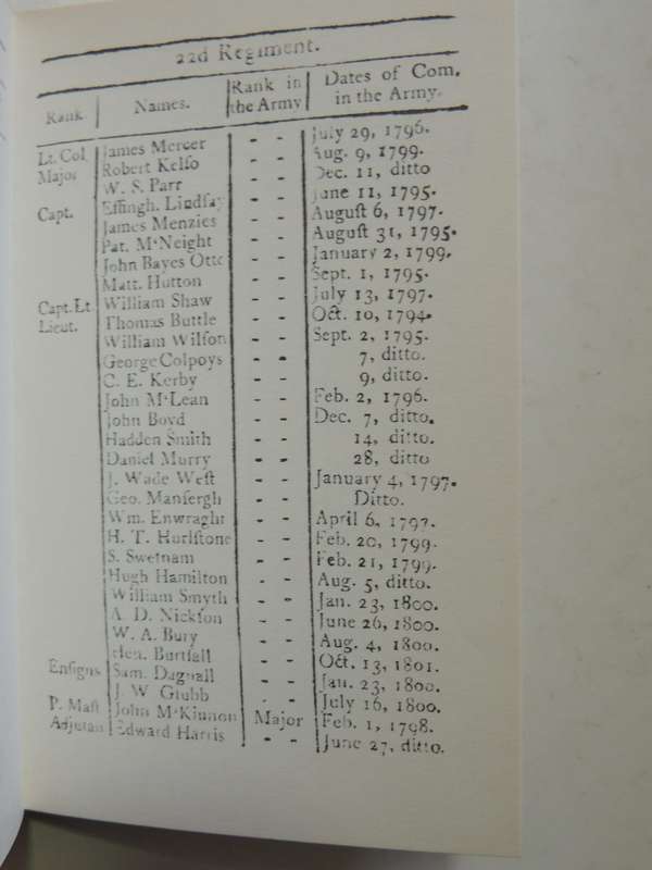 African Kalendar For MDCCII (1802) Under The Sanction Of Governmentcomplied by H.H. Smith