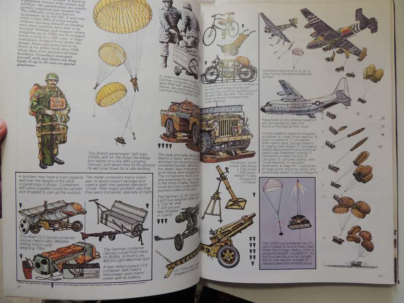 Airborne Operations, An Illustrated Encyclopedia of the Great Battles of Airborne Forces