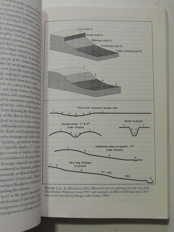 The Kruger Experience: Ecology And Management Of Savanna Heterogeneity Johan Du Toit, Kevin Rogers &