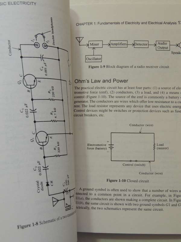 Basic Electricity - Schaum's Easy Outlines Crash Course - Milton Gussow