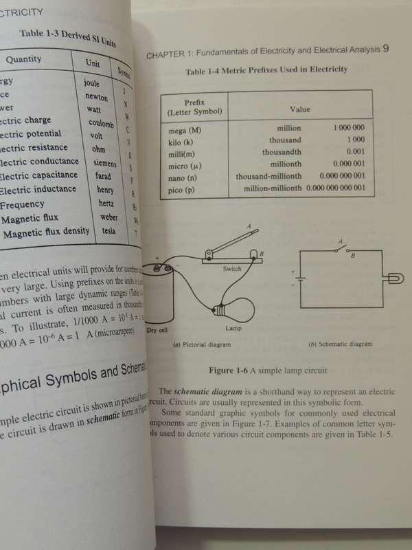 Basic Electricity - Schaum's Easy Outlines Crash Course - Milton Gussow