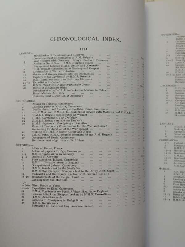 Britain's Sea Soldiers: A Record Of The Royal Marines During The War 1914-..Reproduction  H Blumberg