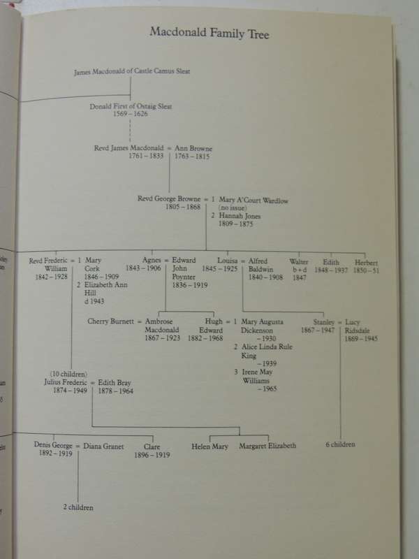 Victorian Sisters, The Remarkable Mcdonalds & the 4 great Men they Inspired- Ina Taylor