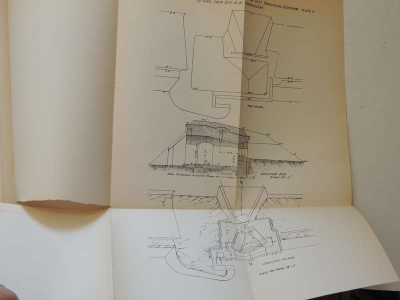 Royal Engineers Institute: Permanent Fortification For English Engineers 1890  JF Lewis RE