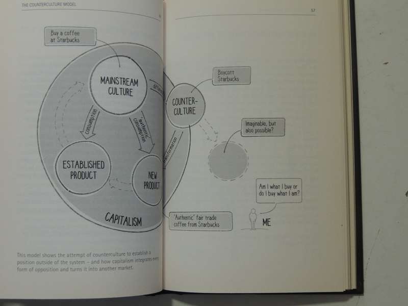 The Change Book: Fifty Models To Explain How Things Happen - Mikael Krogerus & Roman Tschappeler