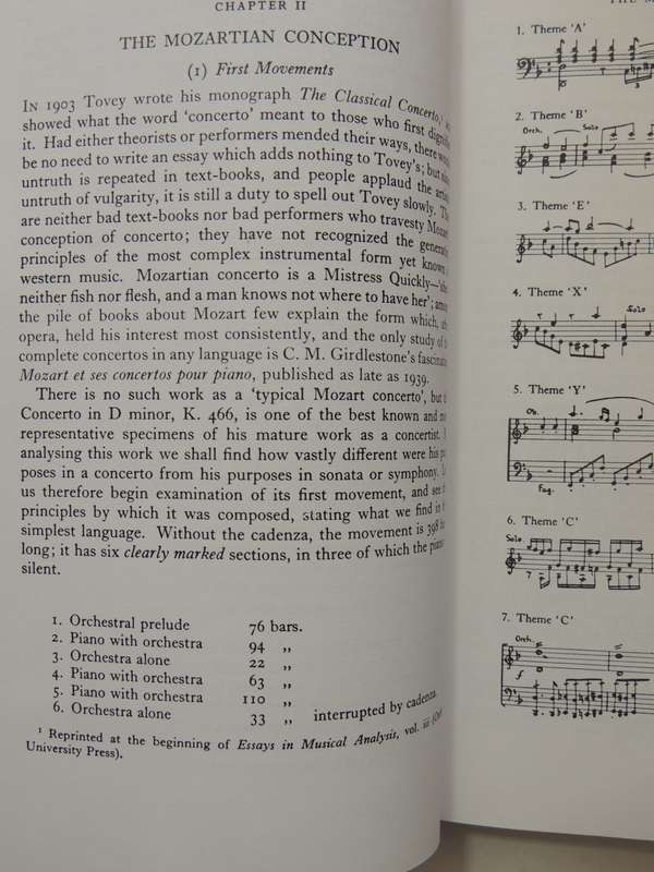 A Companion To Mozart's Piano Concertos - Arthur Hutchings