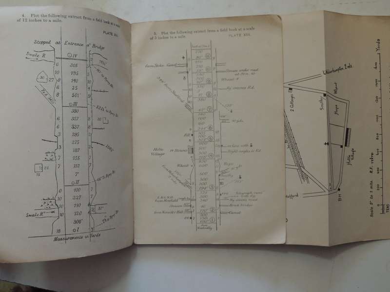 The Complete Guide To Military Map Reading: Specially Suitable For The Use Of The New Army3rd  1917