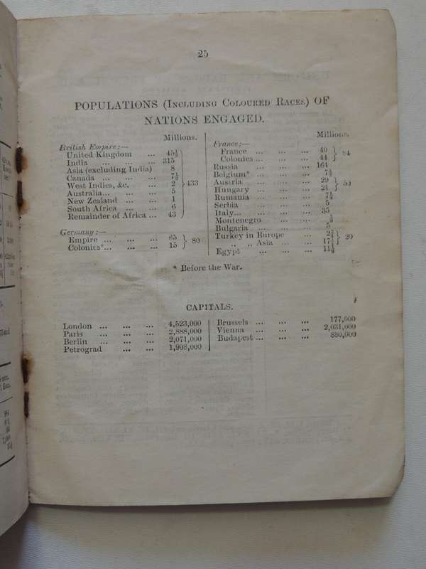 Field Almanac 1917 -  His Majesty's Stationery Office