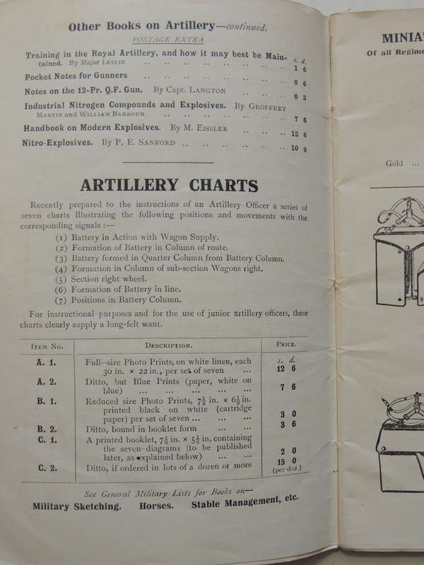 Handbook On Battery Drill For Royal Field Artillery - RC Mason R.F.A. (TF) Revised By A Hunt