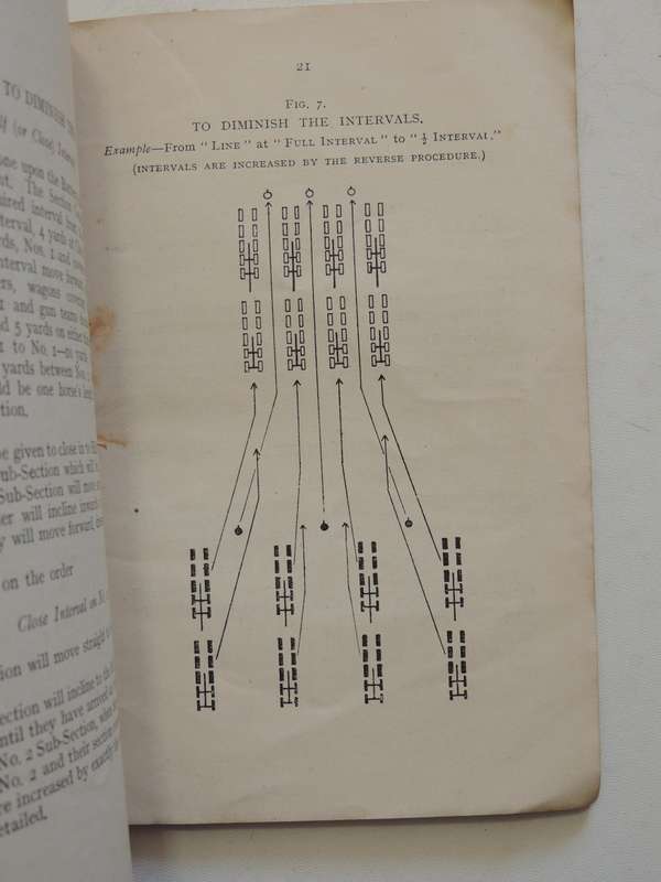 Handbook On Battery Drill For Royal Field Artillery - RC Mason R.F.A. (TF) Revised By A Hunt