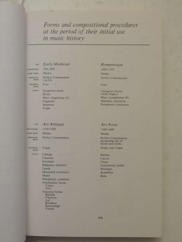 Structure And Style: The Study And Analysis Of Musical Forms - Leon Stein
