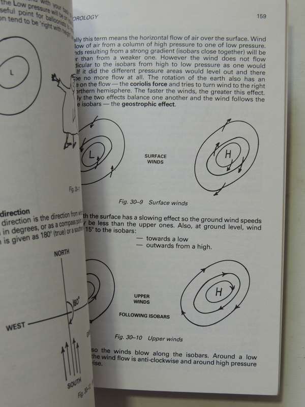 The Ballooning Manual - Pilots, Retrieve Crews, Observers  Bob & Carol Howes