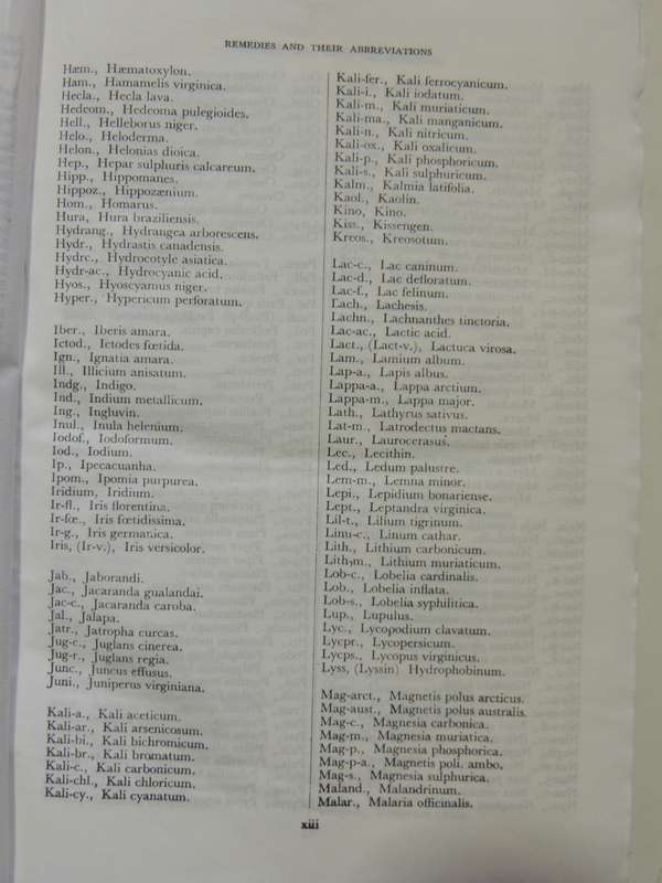 Repertory of the Homoeopathic Materia Medica & A Word Index - JT Kent  Indian Reprint 2002 from 6th