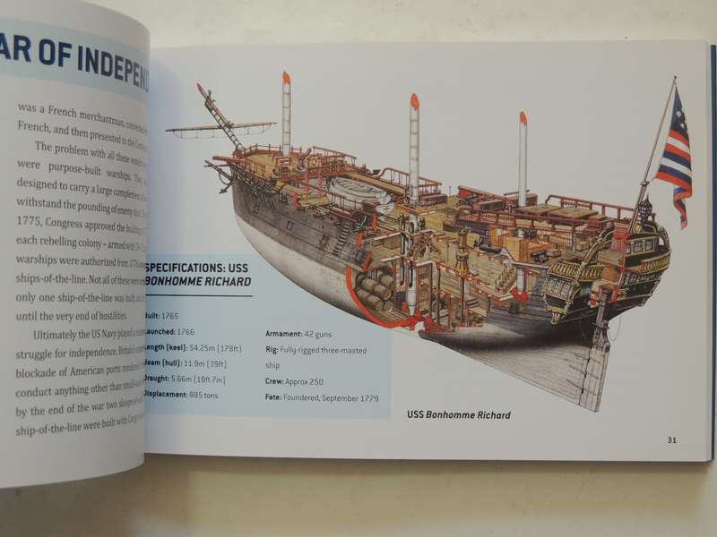 Ship Spotter's Guide - Angus Konstam