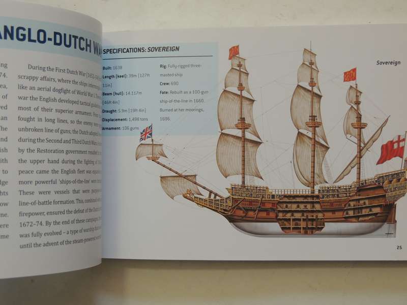 Ship Spotter's Guide - Angus Konstam