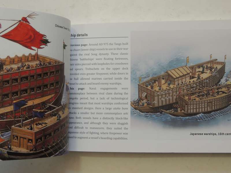 Ship Spotter's Guide - Angus Konstam