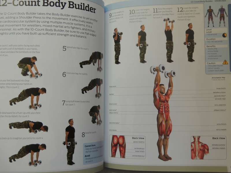 Anatomy Of Fitness Elite Training: Special Forces Workout- Stephen M. Erle